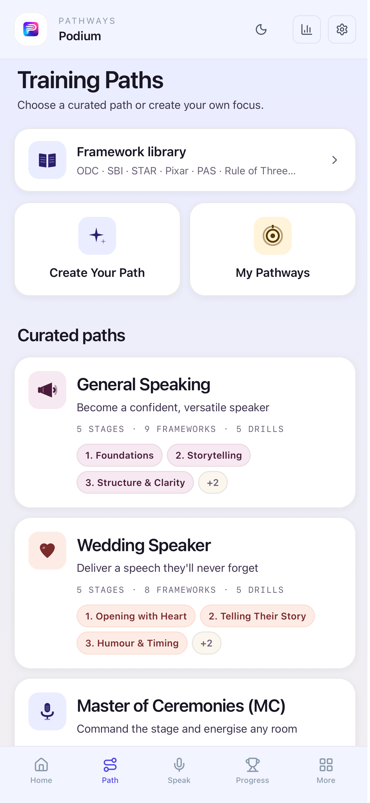 Podium speaking pathways screen