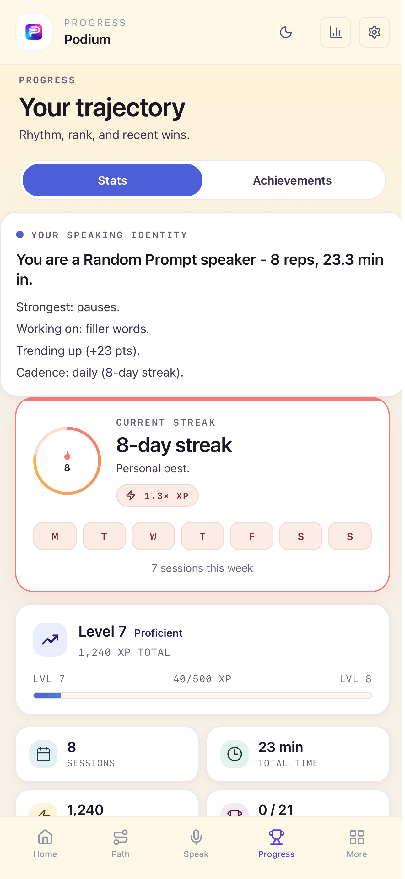 Podium speaking progress screen